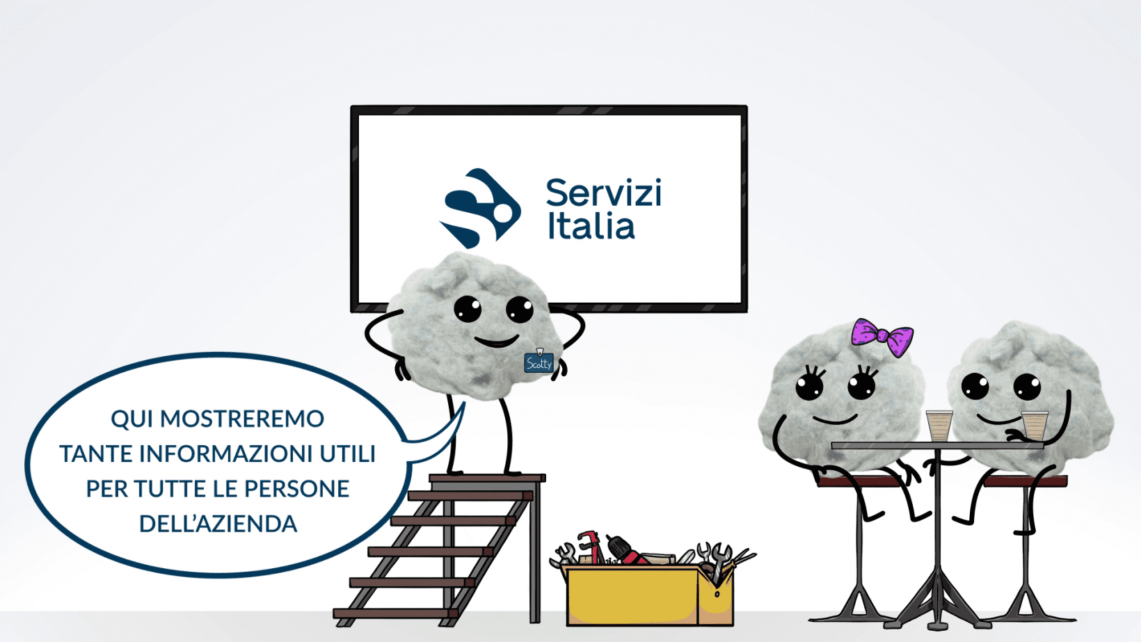 digital signage comunicazione interna