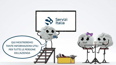 digital signage comunicazione interna