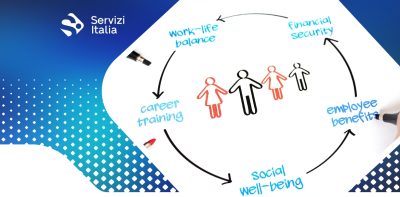 Welfare aziendale